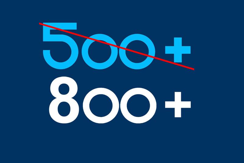 Kryteria przyznawania 800 plus