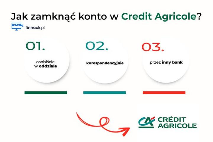 Opinie klientów o kredycie konsolidacyjnym