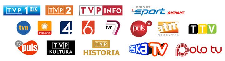 Odkryj najlepsze oferty na przedłużenie umowy na telewizję cyfrową