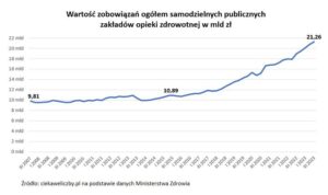 Zadłużenie zapadłe – co warto wiedzieć o jego definicji i konsekwencjach?