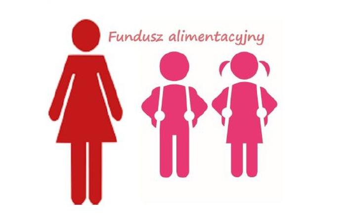 Fundusz alimentacyjny 1000 zł