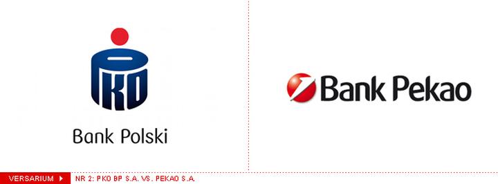 Jak uniknąć opłat bankowych