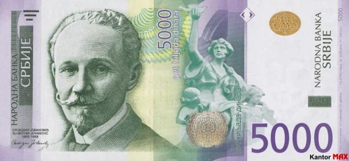 Porównanie dinara z walutami europejskimi