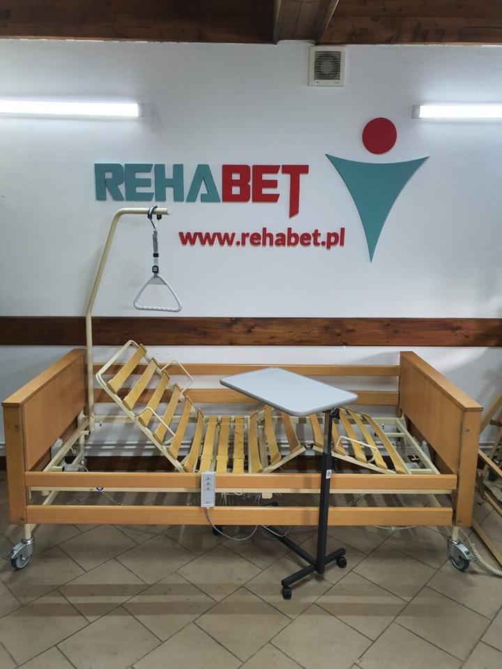 Proces ubiegania się o dofinansowanie krok po kroku