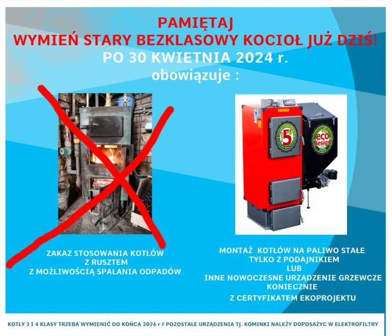 Terminy składania wniosków