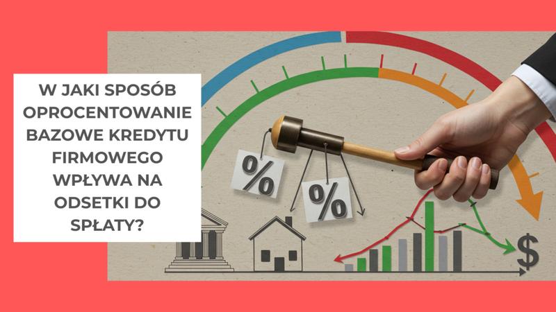 Oprocentowanie w skali roku