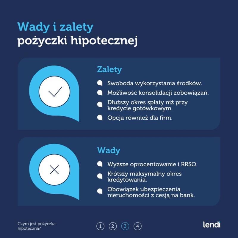 Przeniesienie zobowiązania hipotecznego
