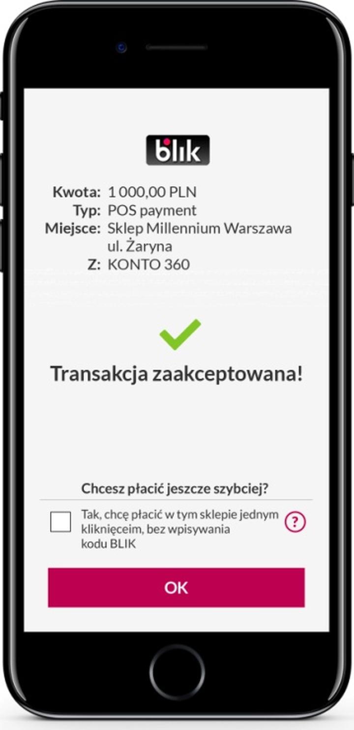 Zalety i wady BLIK w Millennium