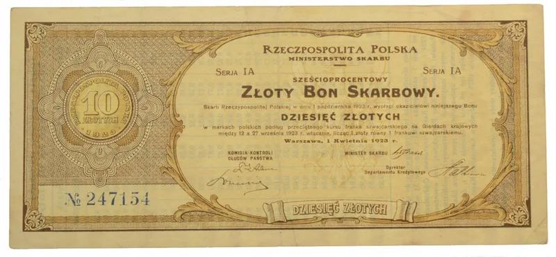 Minimalizacja ryzyka inwestycyjnego