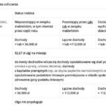 Jak skutecznie rozliczyć ulgę na dziecko i nie popełnić błędów?