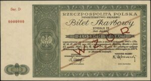 Jak zwiększyć rentowność bonów skarbowych i uniknąć strat na inwestycjach?