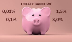 Który bank oferuje najwyższe oprocentowanie lokat? Oto najlepsze propozycje!