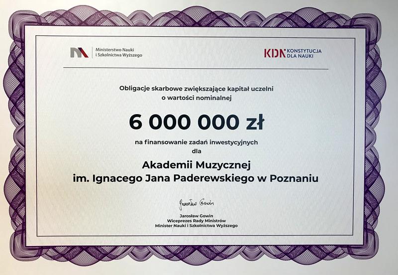 Korzyści z obligacji