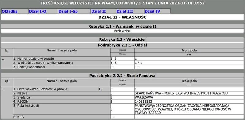 Księgi wieczyste kontakt