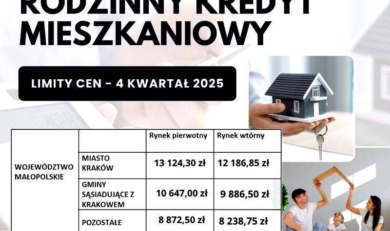 Mieszkanie bez wkładu własnego