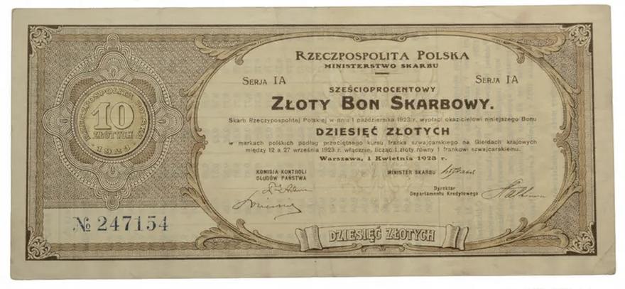 Rentowność bonów skarbowych