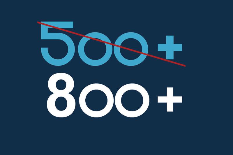 Świadczenie wychowawcze 800 plus