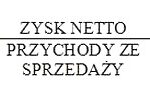 Wskaźnik rentowności wynagrodzeń: Przewodnik po interpretacji i ocenie dla menedżerów