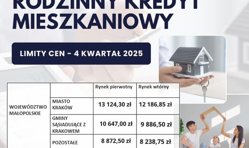 Biznesplan kredytowy