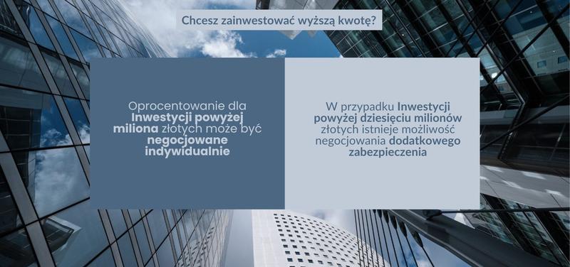 Czynniki wpływające na oprocentowanie