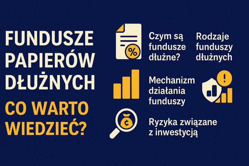 Inwestycje w akcje