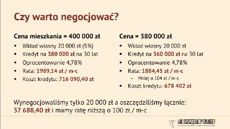 Kredyt hipoteczny dla firm