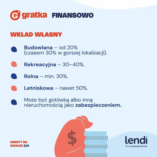 Kredyt hipoteczny na wykończenie domu