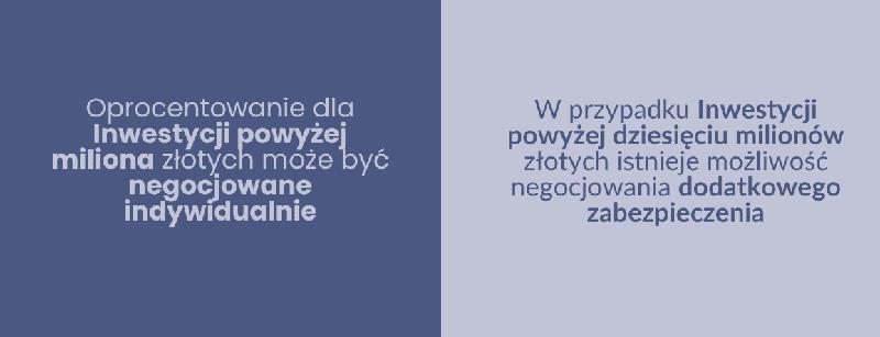 Oprocentowanie lokat bankowych