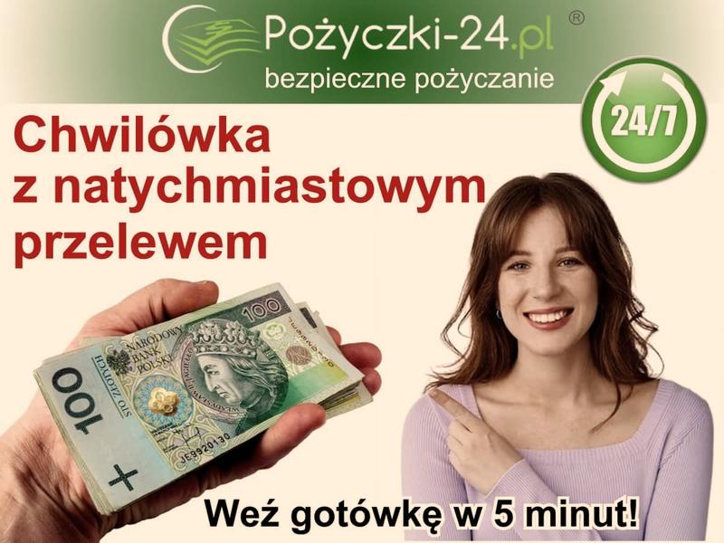 Ryzyka chwilówek