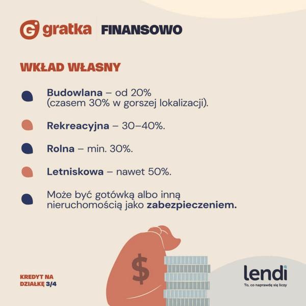 Strategia finansowa