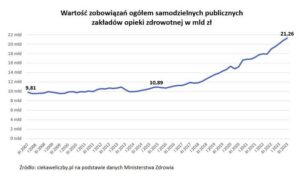 Bank, który wspiera zadłużonych: skuteczne sposoby na wyjście z długów i odzyskanie spokoju
