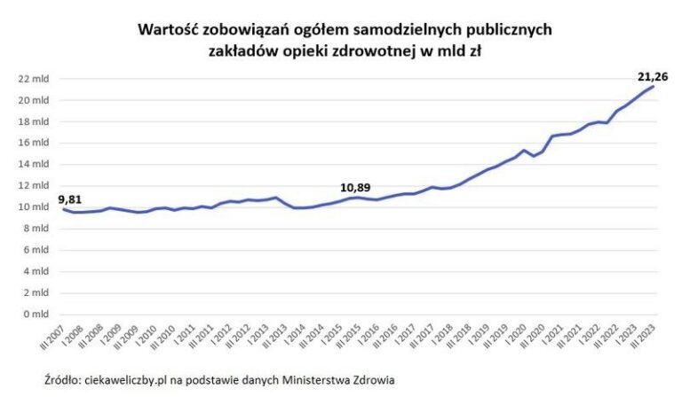Bank, który wspiera zadłużonych: skuteczne sposoby na wyjście z długów i odzyskanie spokoju
