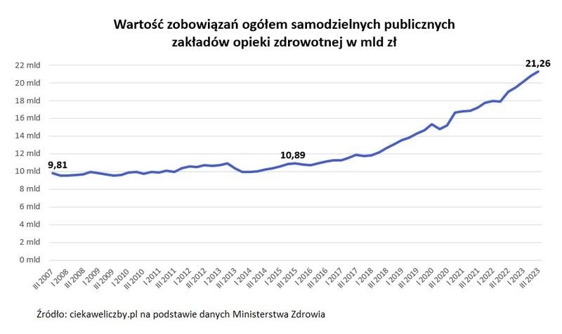 Bank, który wspiera zadłużonych: skuteczne sposoby na wyjście z długów i odzyskanie spokoju