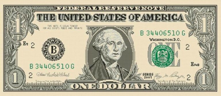 Dolar amerykański: Jaka waluta jest w USA i co warto o niej wiedzieć?