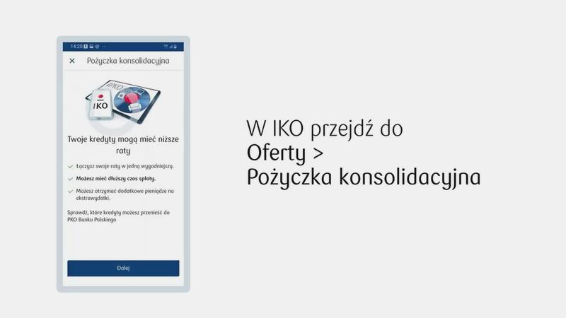 Anulowanie wniosku o pożyczkę