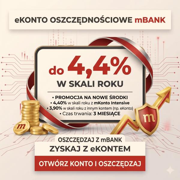Bankowość mobilna