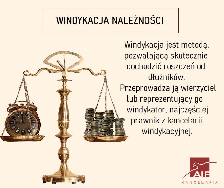 Koszty windykacji należności