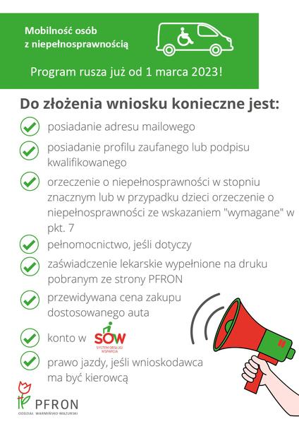 Leasing samochodu elektrycznego