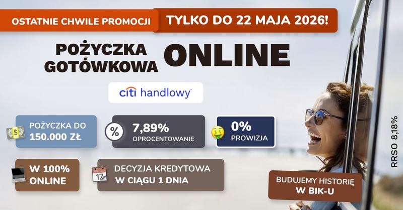 RRSO pożyczki
