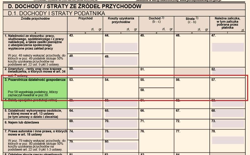 Spóźnione złożenie PIT