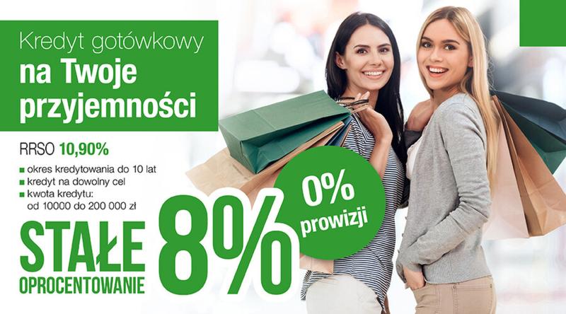Warunki kredytu gotówkowego