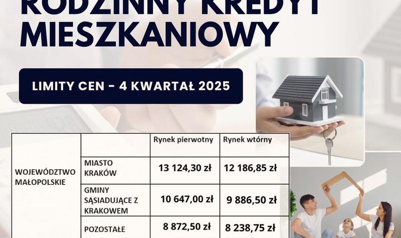 Wymagania banków kredyt hipoteczny