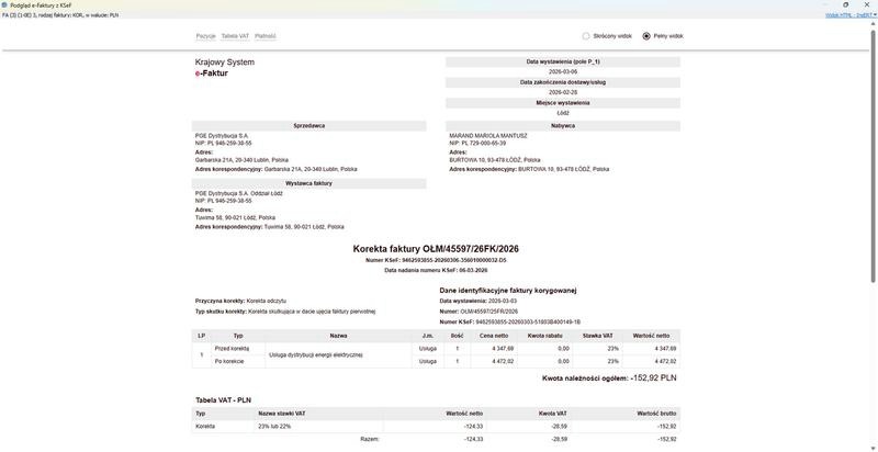 Jaki dzień sprzedaży wpisać na fakturze korygującej? Unikaj błędów, które mogą kosztować cię majątek