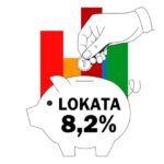 Jakie lokaty i oprocentowanie oferuje mBank? Poznaj najlepsze stawki!