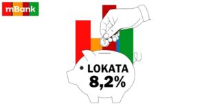 Jakie lokaty i oprocentowanie oferuje mBank? Poznaj najlepsze stawki!
