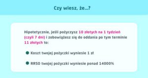 Oprocentowanie kredytu: zaskakujące czynniki, które warto znać