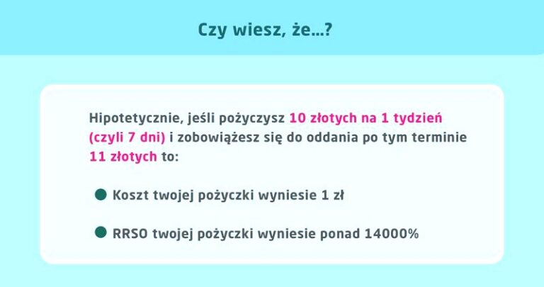 Oprocentowanie kredytu: zaskakujące czynniki, które warto znać