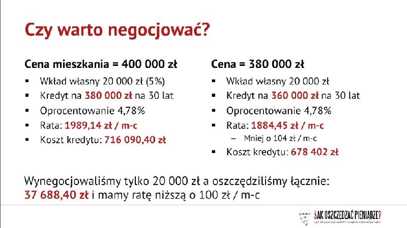 200 tys. kredytu – jak uzyskać i ile wyniesie rata? Porównanie ofert