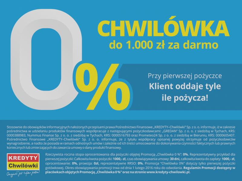 Bezpieczne alternatywy pożyczek