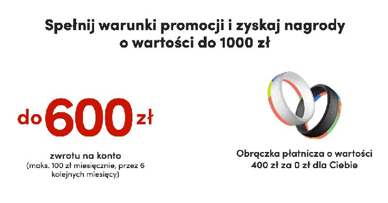 IBAN w bankowości internetowej